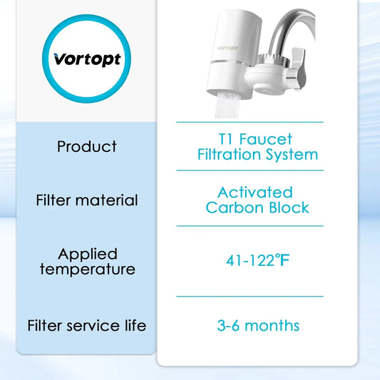 💧 Filtrador de Agua para el Grifo – Purificador 400 Gallons Certificado NSF