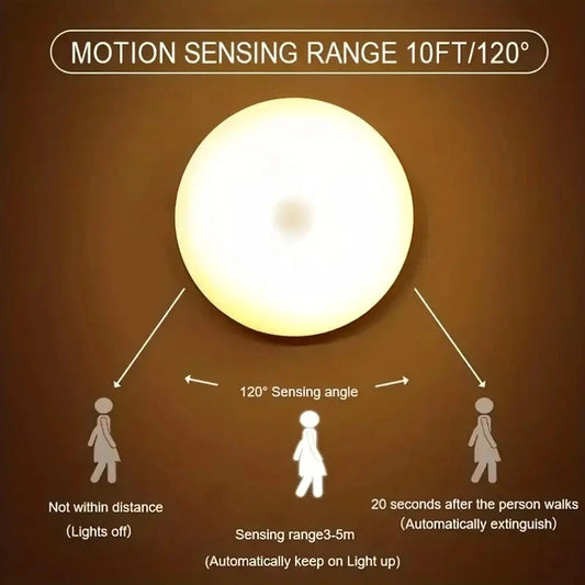 Luz Nocturna LED con Sensor de Movimiento — Automática para Pasillo y Baño