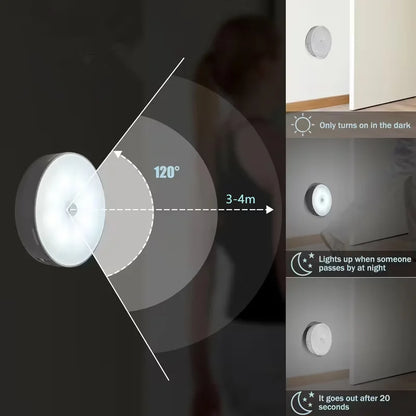 Luz Nocturna LED con Sensor de Movimiento — Automática para Pasillo y Baño