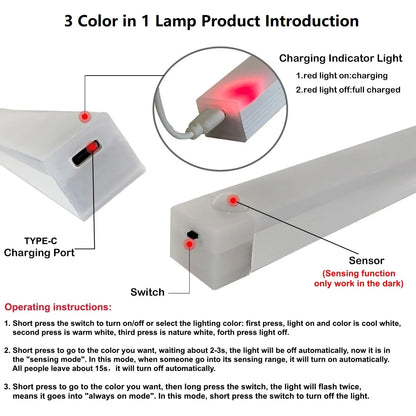 Luz LED con Sensor de Movimiento Recargable — Ilumina Armarios y Pasillos sin Cables